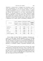 giornale/MIL0075894/1917/unico/00000339
