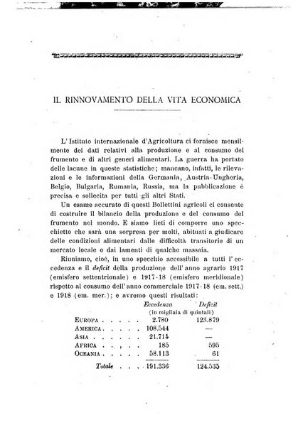 Studi senesi nel Circolo giuridico della R. Universita