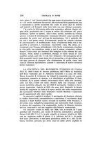 giornale/MIL0075894/1931/unico/00000148