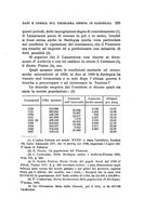 giornale/MIL0075894/1933/unico/00000305