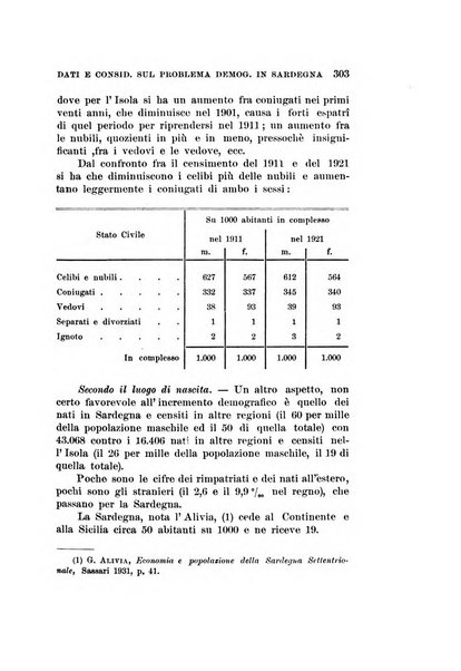 Studi senesi nel Circolo giuridico della R. Universita