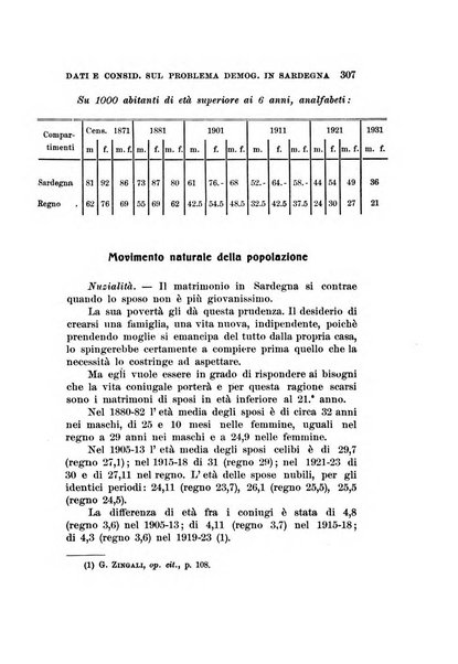 Studi senesi nel Circolo giuridico della R. Universita