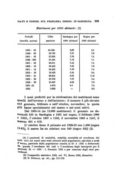 Studi senesi nel Circolo giuridico della R. Universita