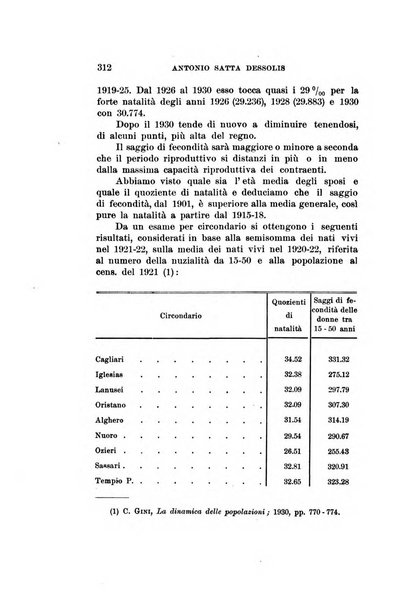 Studi senesi nel Circolo giuridico della R. Universita