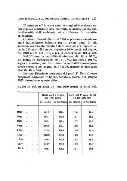 Studi senesi nel Circolo giuridico della R. Universita