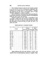 giornale/MIL0075894/1933/unico/00000332