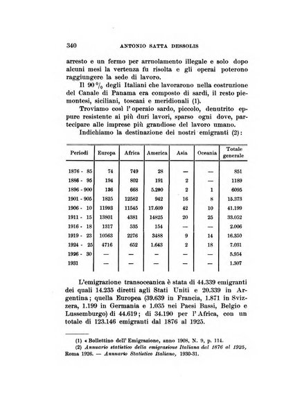 Studi senesi nel Circolo giuridico della R. Universita