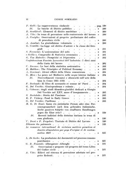 Studi senesi nel Circolo giuridico della R. Universita