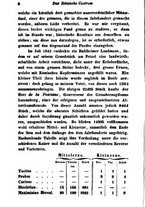 giornale/MIL0111044/1847-1849/unico/00000668