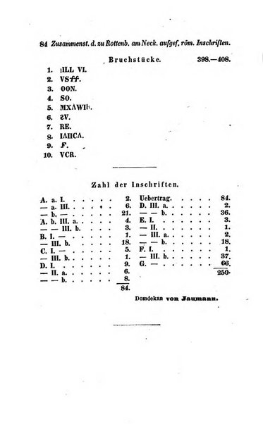 Jahrbucher des Vereins von Altertumsfreunden im Rheinlande