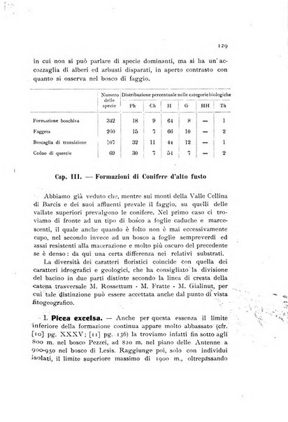 Archivio botanico per la sistematica, fitogeografia e genetica (storica e sperimentale) e Bollettino dell'Istituto botanico della R. Università di Modena