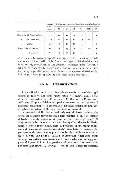 Archivio botanico per la sistematica, fitogeografia e genetica (storica e sperimentale) e Bollettino dell'Istituto botanico della R. Università di Modena