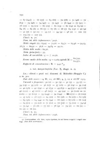 Archivio botanico per la sistematica, fitogeografia e genetica (storica e sperimentale) e Bollettino dell'Istituto botanico della R. Università di Modena