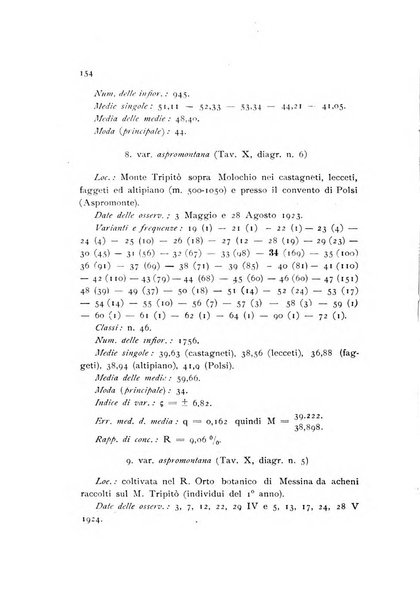 Archivio botanico per la sistematica, fitogeografia e genetica (storica e sperimentale) e Bollettino dell'Istituto botanico della R. Università di Modena