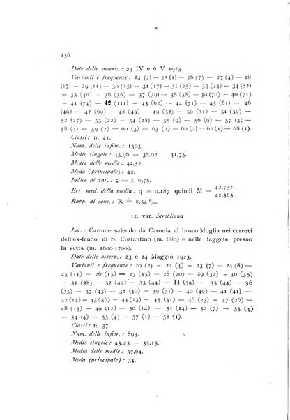 Archivio botanico per la sistematica, fitogeografia e genetica (storica e sperimentale) e Bollettino dell'Istituto botanico della R. Università di Modena