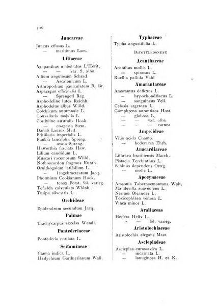 Archivio botanico per la sistematica, fitogeografia e genetica (storica e sperimentale) e Bollettino dell'Istituto botanico della R. Università di Modena