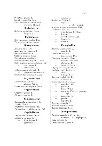 Archivio botanico per la sistematica, fitogeografia e genetica (storica e sperimentale) e Bollettino dell'Istituto botanico della R. Università di Modena