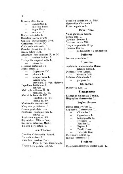 Archivio botanico per la sistematica, fitogeografia e genetica (storica e sperimentale) e Bollettino dell'Istituto botanico della R. Università di Modena