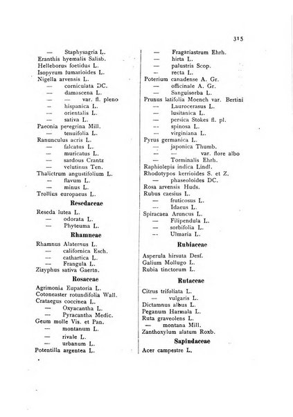 Archivio botanico per la sistematica, fitogeografia e genetica (storica e sperimentale) e Bollettino dell'Istituto botanico della R. Università di Modena