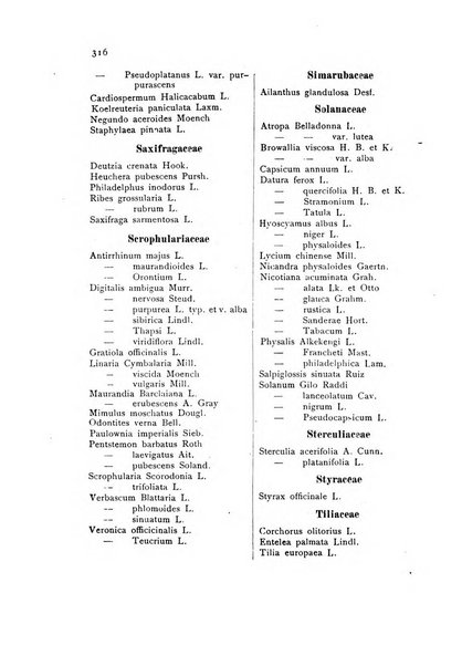 Archivio botanico per la sistematica, fitogeografia e genetica (storica e sperimentale) e Bollettino dell'Istituto botanico della R. Università di Modena