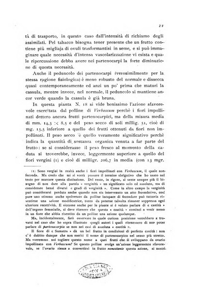 Archivio botanico per la sistematica, fitogeografia e genetica (storica e sperimentale) e Bollettino dell'Istituto botanico della R. Università di Modena