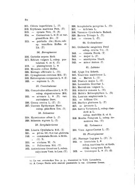 Archivio botanico per la sistematica, fitogeografia e genetica (storica e sperimentale) e Bollettino dell'Istituto botanico della R. Università di Modena