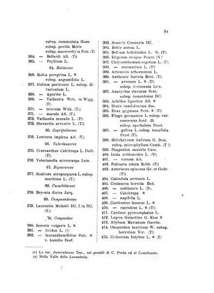 Archivio botanico per la sistematica, fitogeografia e genetica (storica e sperimentale) e Bollettino dell'Istituto botanico della R. Università di Modena