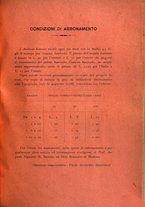 giornale/MIL0114029/1927/unico/00000179
