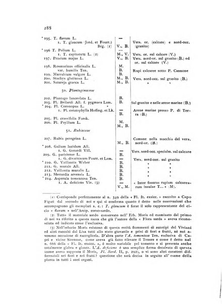 Archivio botanico per la sistematica, fitogeografia e genetica (storica e sperimentale) e Bollettino dell'Istituto botanico della R. Università di Modena