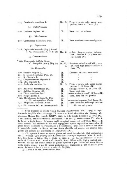 Archivio botanico per la sistematica, fitogeografia e genetica (storica e sperimentale) e Bollettino dell'Istituto botanico della R. Università di Modena