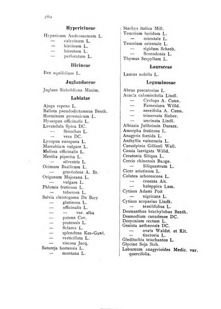 Archivio botanico per la sistematica, fitogeografia e genetica (storica e sperimentale) e Bollettino dell'Istituto botanico della R. Università di Modena