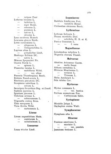 Archivio botanico per la sistematica, fitogeografia e genetica (storica e sperimentale) e Bollettino dell'Istituto botanico della R. Università di Modena