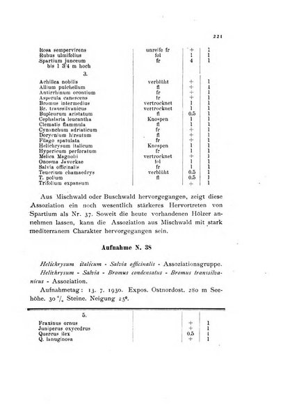 Archivio botanico per la sistematica, fitogeografia e genetica (storica e sperimentale) e Bollettino dell'Istituto botanico della R. Università di Modena