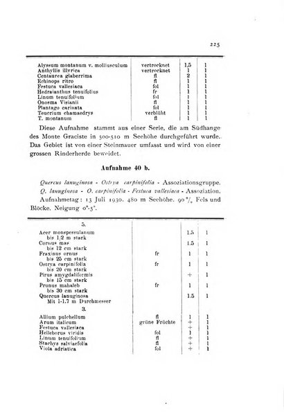 Archivio botanico per la sistematica, fitogeografia e genetica (storica e sperimentale) e Bollettino dell'Istituto botanico della R. Università di Modena