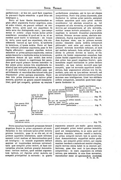 Divus Thomas commentarium academiis et lycaeis scholasticam sectantibus inserviens