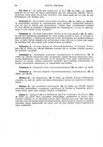 giornale/MIL0115487/1936/unico/00000100