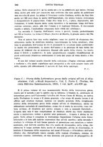 giornale/MIL0115487/1936/unico/00000190