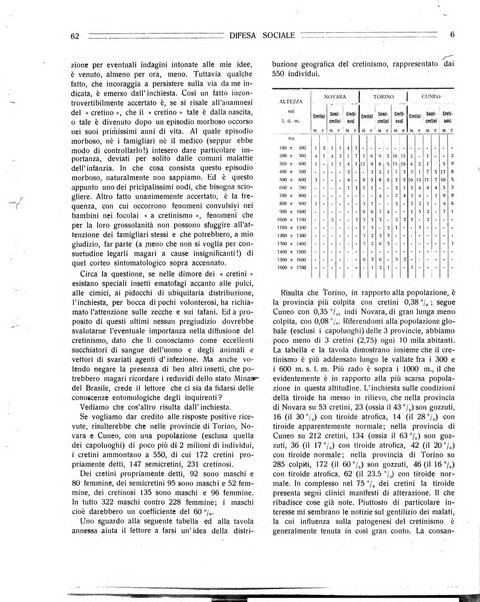 Difesa sociale rivista di igiene, previdenza ed assistenza