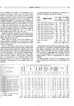 giornale/MIL0118999/1922-1924/unico/00000243