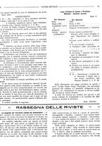 giornale/MIL0118999/1927/unico/00000021