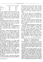 giornale/MIL0118999/1927/unico/00000045