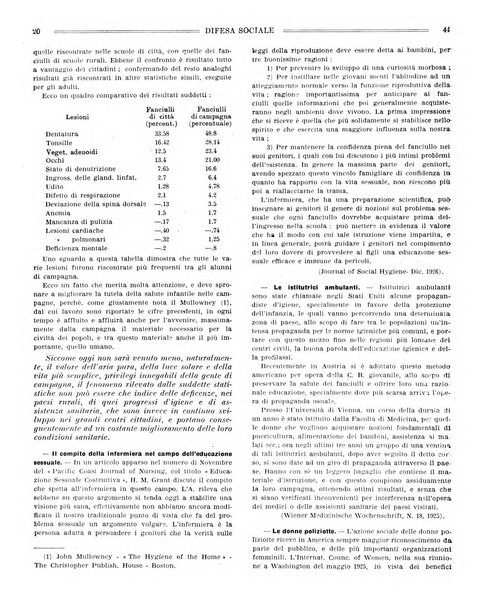 Difesa sociale rivista di igiene, previdenza ed assistenza