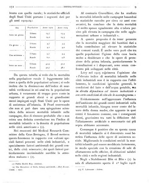 Difesa sociale rivista di igiene, previdenza ed assistenza