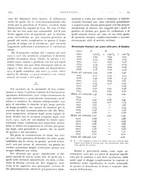 Difesa sociale rivista di igiene, previdenza ed assistenza