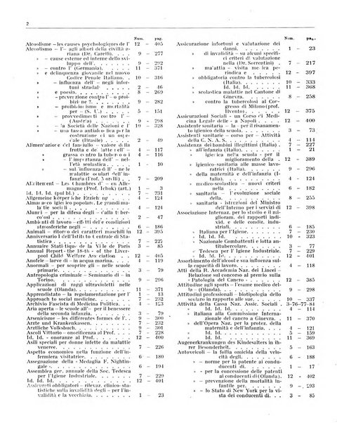 Difesa sociale rivista di igiene, previdenza ed assistenza