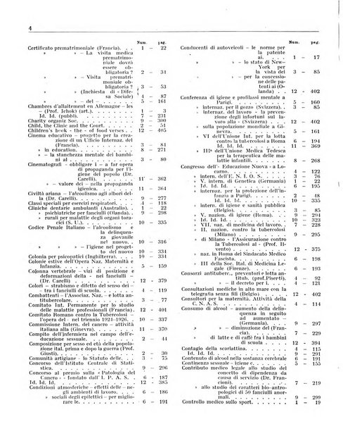 Difesa sociale rivista di igiene, previdenza ed assistenza