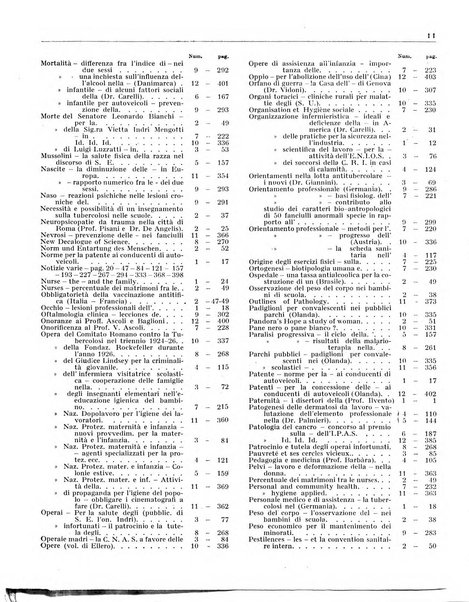 Difesa sociale rivista di igiene, previdenza ed assistenza