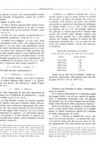 giornale/MIL0118999/1928-1929/unico/00000009