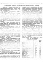 giornale/MIL0118999/1928-1929/unico/00000237