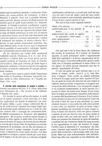 giornale/MIL0118999/1928-1929/unico/00000353